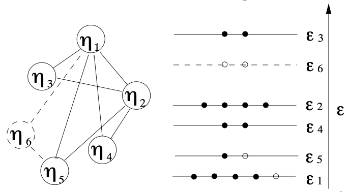 Project 4 Image